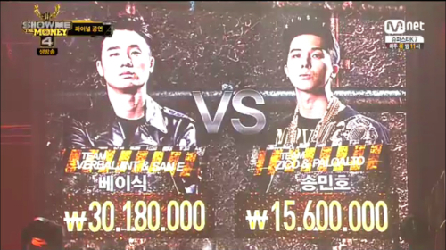 ‘쇼미더머니4’ 베이식, 송민호 누르고 최종 우승 1억원 차지 ‘좋은 날’