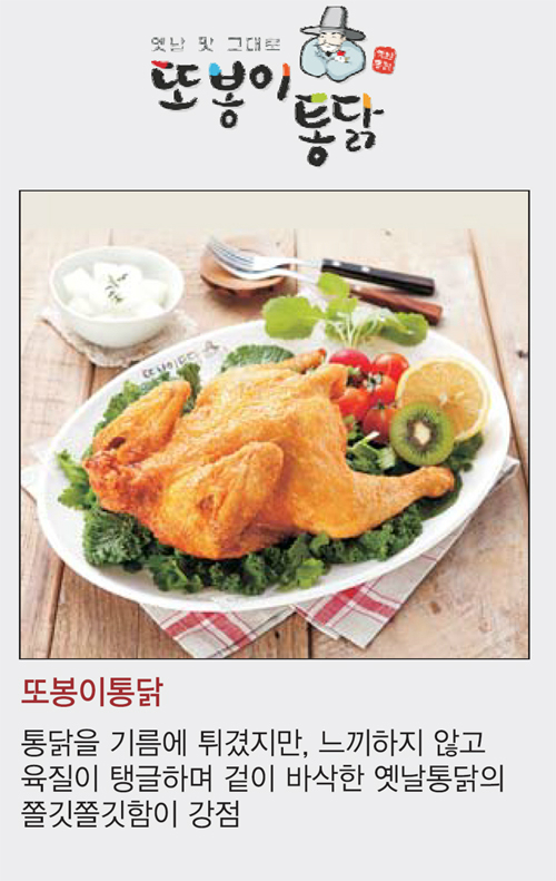 “우리는 달라” 토종 치킨 3총사 납시오