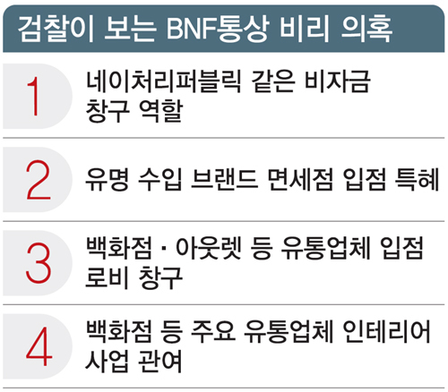 각종 특혜의혹에 잡음 무성… 롯데 BNF통상 뇌관 터지나