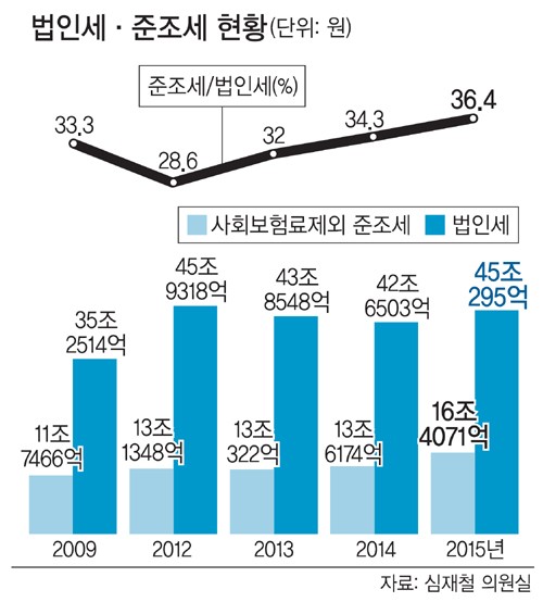 법무법인수도 이미지