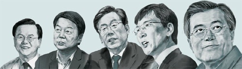 대선주자 여론조사 | 인스티즈