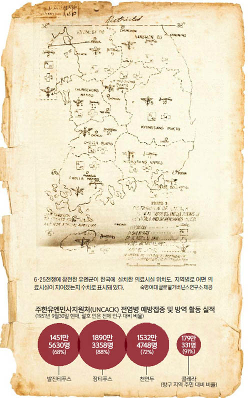 [유엔 문서로 본 한국 재건사] 전염병·기아 퇴치 또 다른 전쟁 수행… 피란민들의 구세주