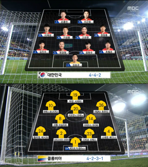 '227일만의 승리' 한국, 콜롬비아 상대로 2-1 승리…손흥민 멀티골