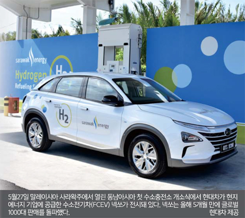 미래는 수소경제 시대… 기대 큰 만큼 넘어야 할 산도 많다 [닻 올린 ‘에너지 전환’ 시대]
