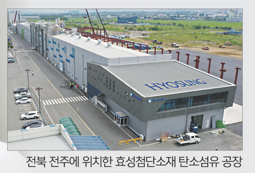 [단독] “넥쏘 ‘수소탱크’ 이르면 2020년 말 국산화”