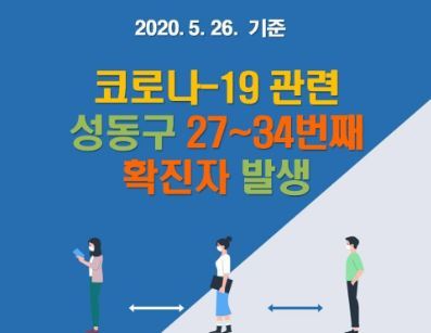 성동구청 “성동구 확진자 8명 발생”…참나라숯불바베큐·금호7080 등 방문