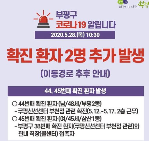 부평구청 “쿠팡 신선센터 부천점 관련 코로나19 확진자 2명 발생”