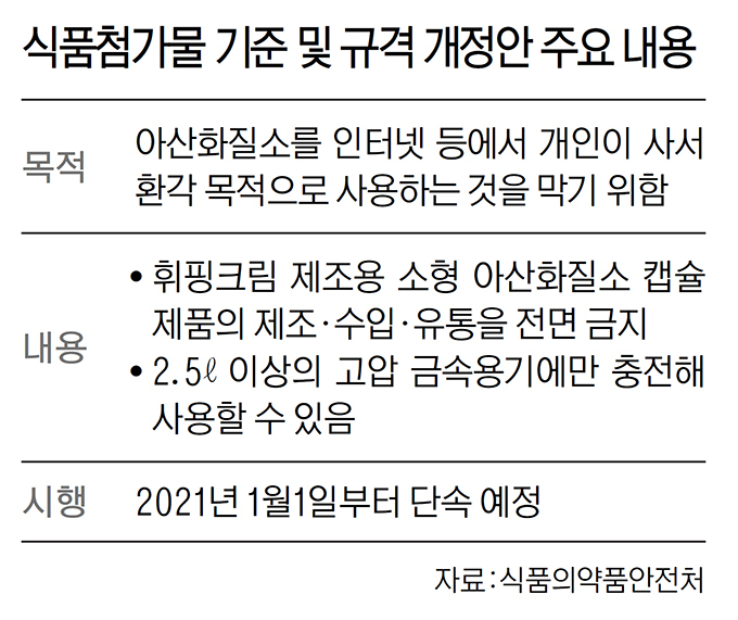 소규모 동네 카페서 ‘카페모카’ 사라지나