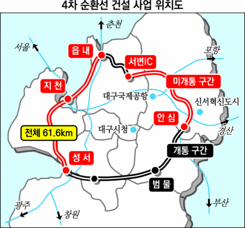 ‘사통팔달’ 대구 외곽 4차 순환도로, 올해 말 완전 개통