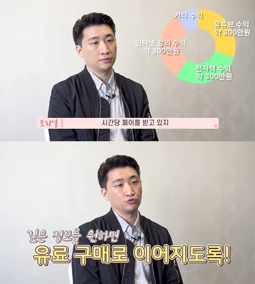 月 1500만원 버는 유튜버의 핵심 노하우 “주변에 ‘영상 공유’하지 말아라”