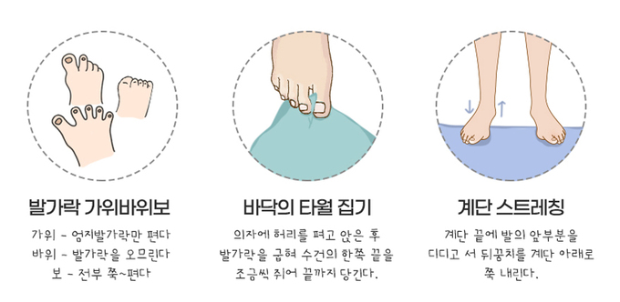 ‘제2의 심장’ 발 건강 관리 위한 몇 가지 방법은?