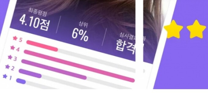 ‘가짜 여성계정 운영 의혹’ 유명 소개팅앱 내부 고발…권익위 공익신고