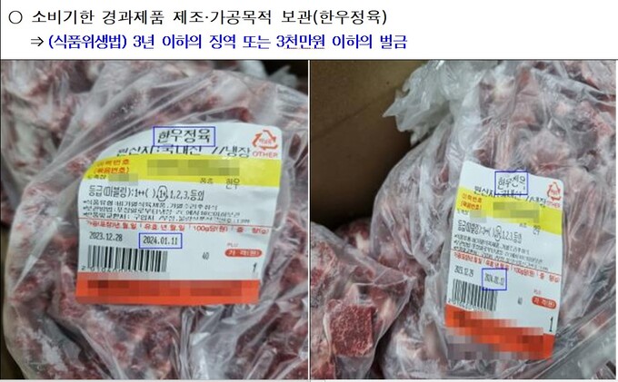 부산시, 설 명절 먹거리 안전 특별단속… 불법업소 9곳 적발