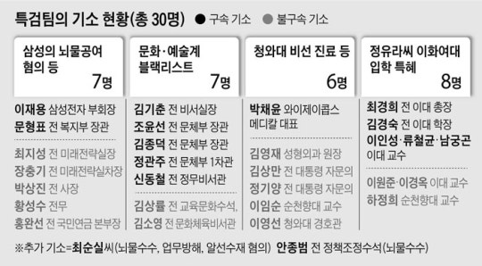 2017030100091_0_99_20170301092205.jpg?type=w540