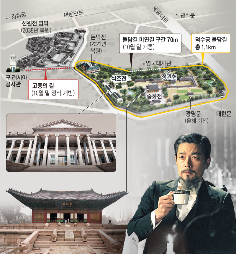 충돌과 격변의 시대… 대한제국과 그 皇宮이 돌아왔다