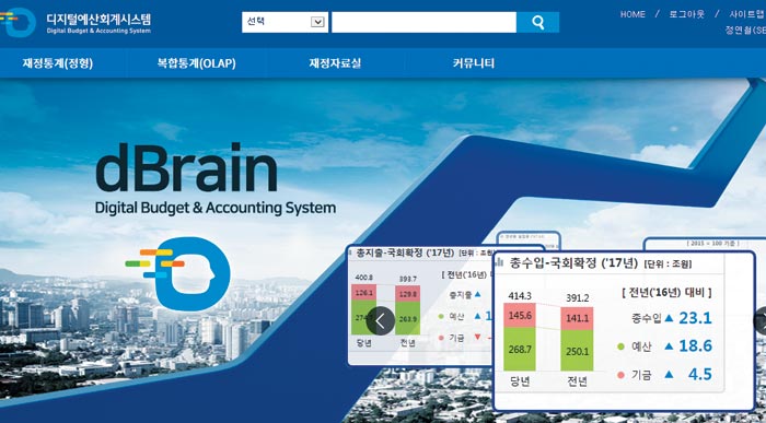 [팩트 체크] 沈 불법 없었다 金 경고 무시했다… 국회서 40분 치고받아
