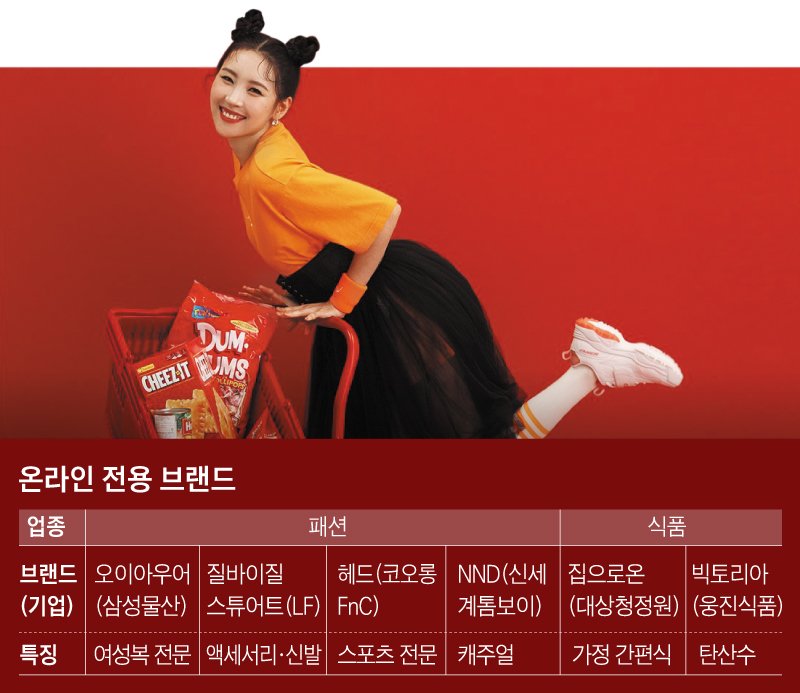 이 티셔츠·신발, 매장에선 못사요