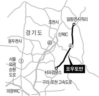 포우토반에서 시속 250㎞까지 당겼습니다