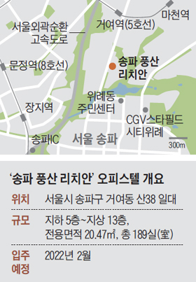 위례지역 복층 오피스텔… 거여역 8분 거리