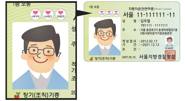 [아무튼, 주말] 작년보다 3배… ‘장기기증 서약’은 혹독한 코로나에도 피어났다