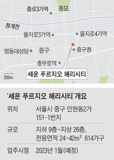 지하철 2·3·4·5호선 모두 걸어가서 탄다