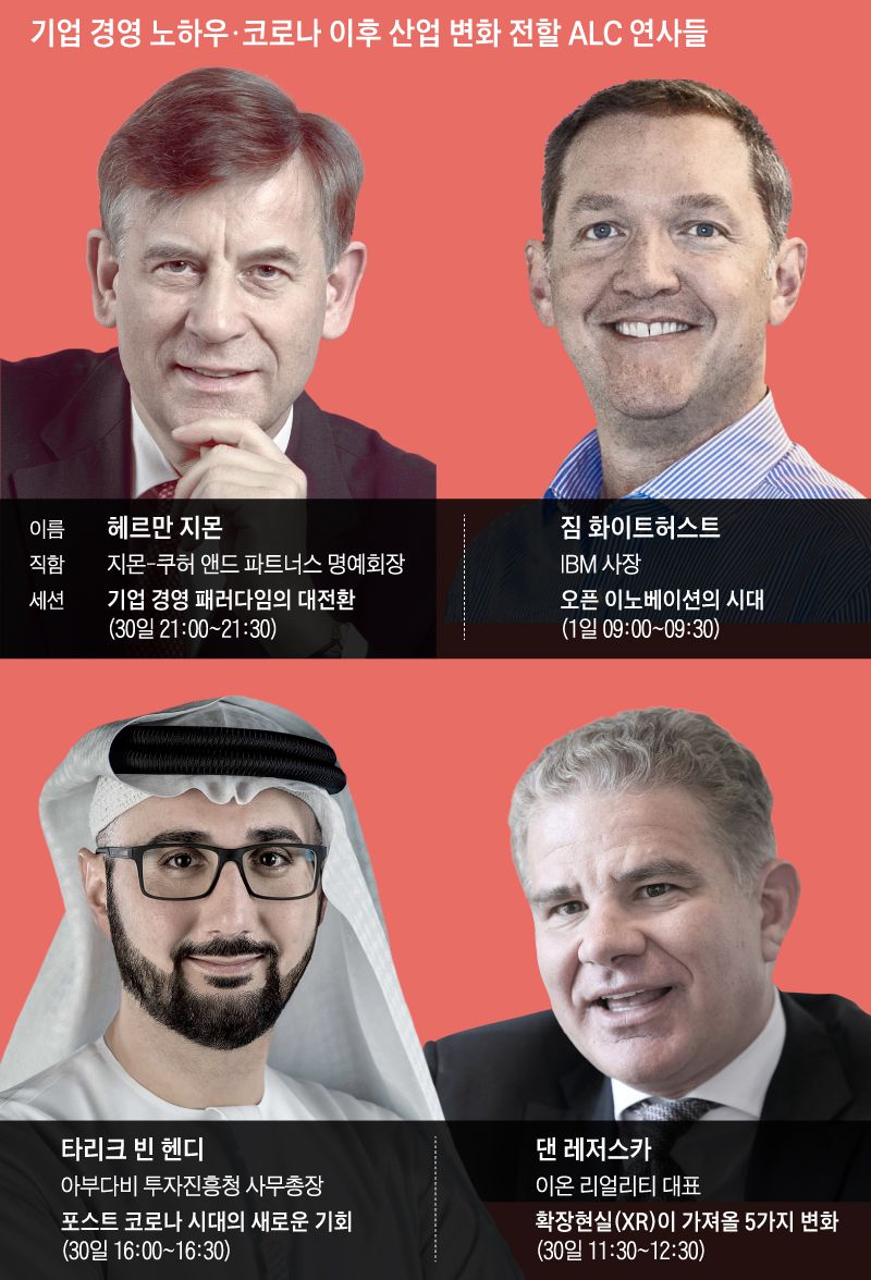 獨 강소기업, UAE 스타트업… 노하우 배운다