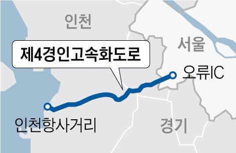 [메트로라이프] 인천시 중·동구~오류IC 제4경인고속화도로 추진