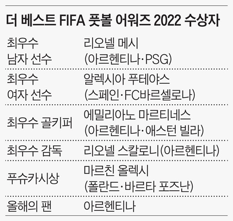 다리 잃은 청년, 축구로 우뚝 서다