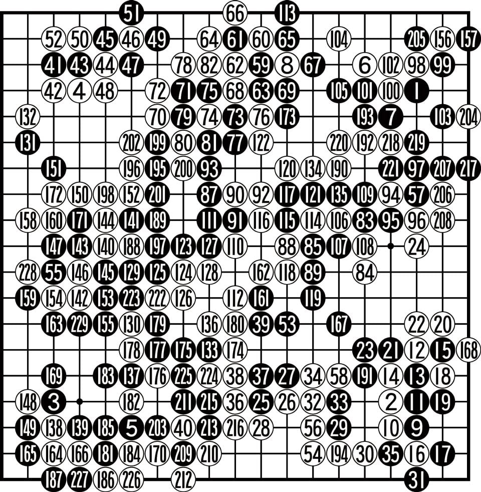 [제28회 LG배 조선일보 기왕전] 결승 2국 간이 해설