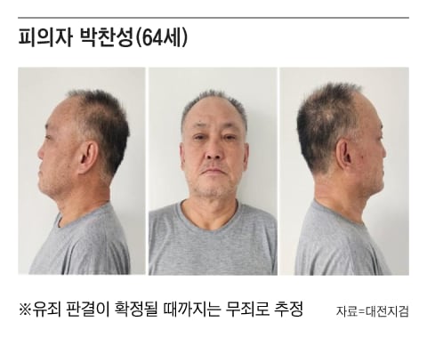 21년 전에 살인 저지르고 또 지인 살해한  박찬성… 신상 공개