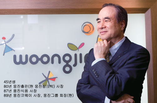 윤석금  웅진그룹 회장 저축은행도 인수해 금융 키울 터