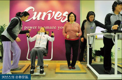 서비스업 창업, 시간 절약해주는 사업 전망 밝아