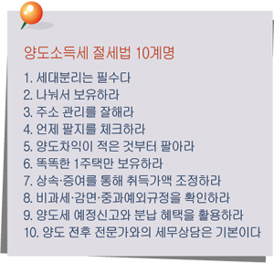 [부동산 절세법] 양도소득세, 양도차익 적은 주택 처분