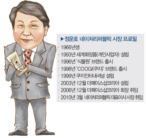 [CEO lounge] 화장품시장 다시 돌아온 정운호 네이처리퍼블릭 사장