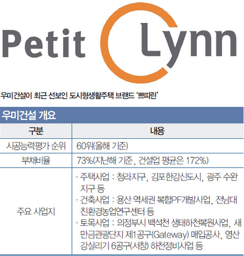 [CEO lounge] 주택전문업체 부활 꿈꾸는 이석준 우미건설 사장