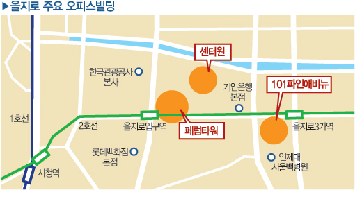 을지로 오피스빌딩 부활하나