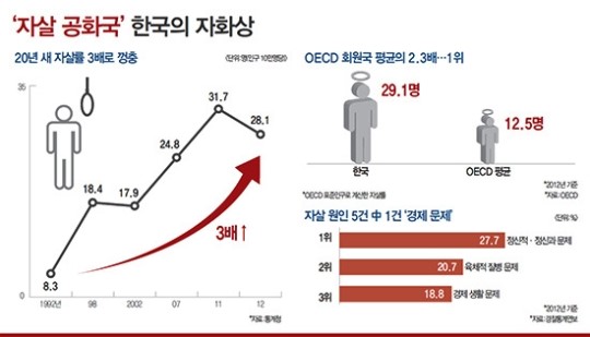 [종합] NEWS Briefing