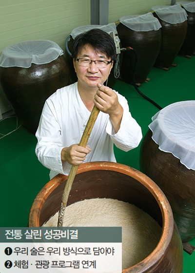 [Cover Story](3) 조재구 대강양조장 대표…항아리 발효 전통 고수