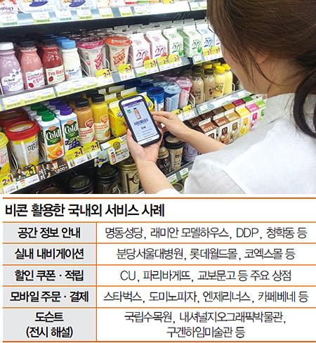 진화하는 비콘서비스 원격 주문·길 찾기·안전 관리…‘다 되네~’