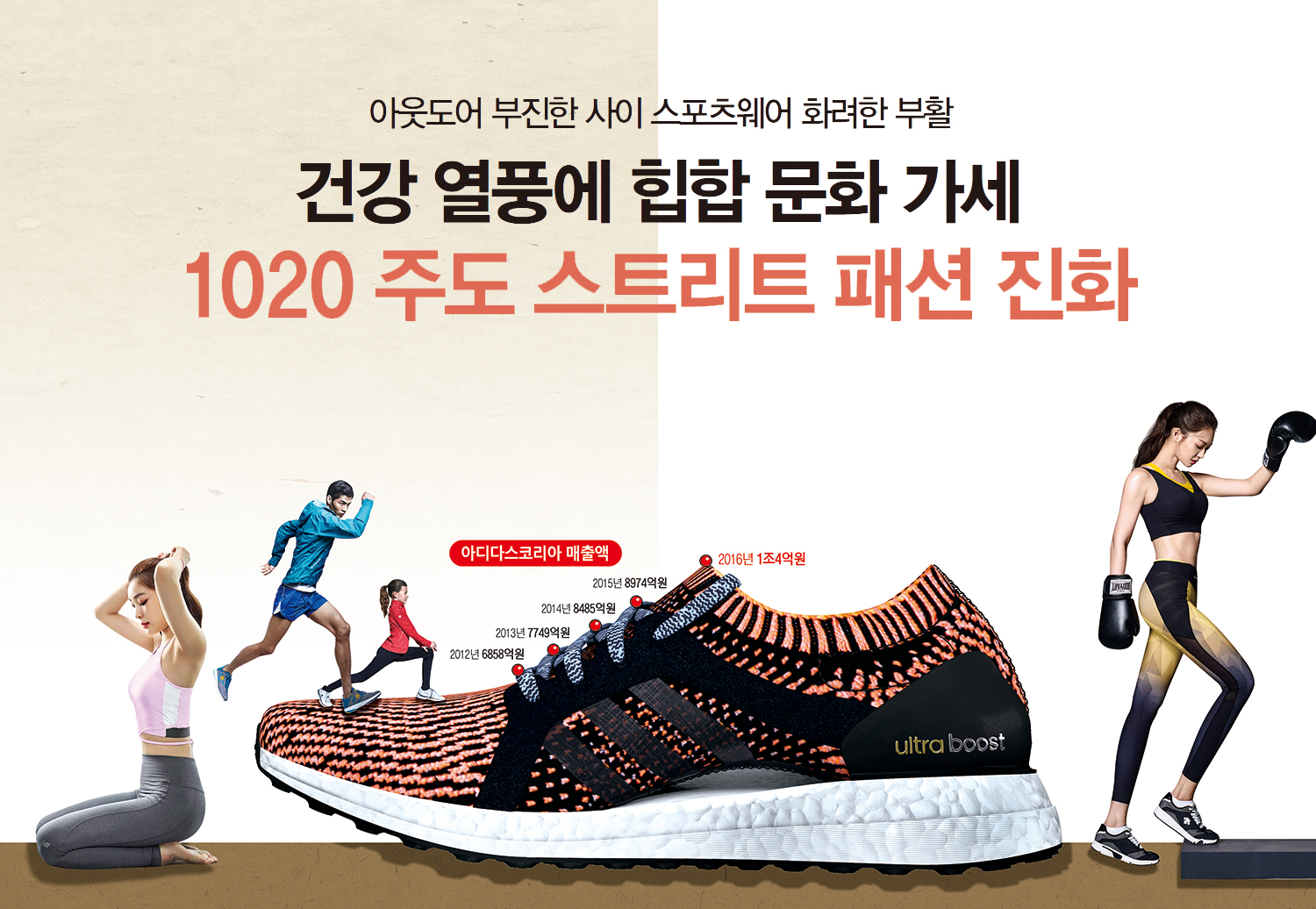 아웃도어 부진한 사이 스포츠웨어 화려한 부활 건강 열풍에 힙합 문화 가세 1020 주도 스트리트 패션 진화