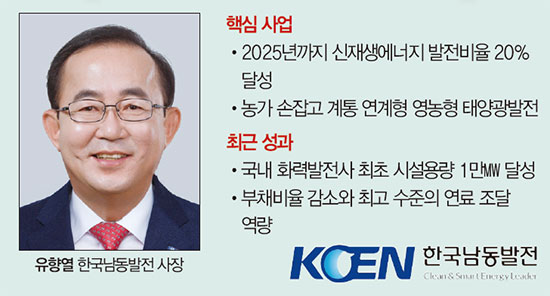 [BOOK IN BOOK] (4) 한국남동발전 | IoT·AI와 접목 신재생에너지 기술 선도