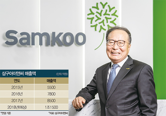 [Interview] 피땀 50년 매출 1조 구자관 삼구아이앤씨 대표 | “일거리위원회 만들어야 경제 살아날 것”
