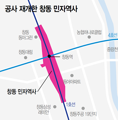11년 숙원 푼 도봉구 창동…민자역사 호재에 재건축 ‘들썩’