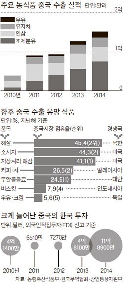 htm_2015061023161950105011_99_20150611060049.jpg?type=w540