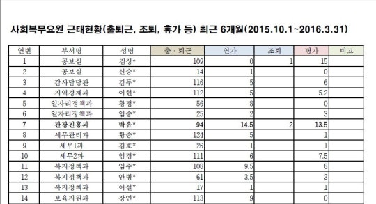 htm_20160614121356524537_99_201606141217