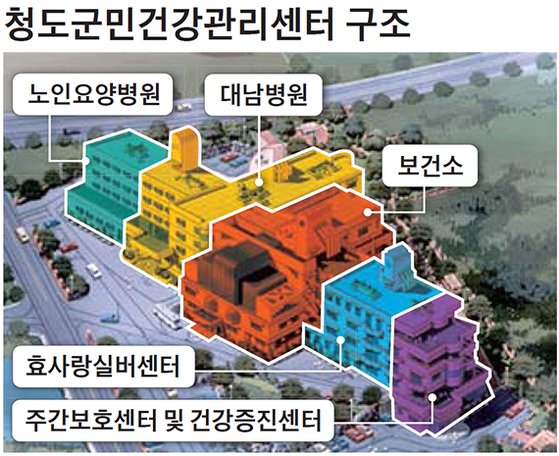 [오영환의 지방시대] 청정 청도의 비극…보건·의료·요양 타운이 통째로 셧다운