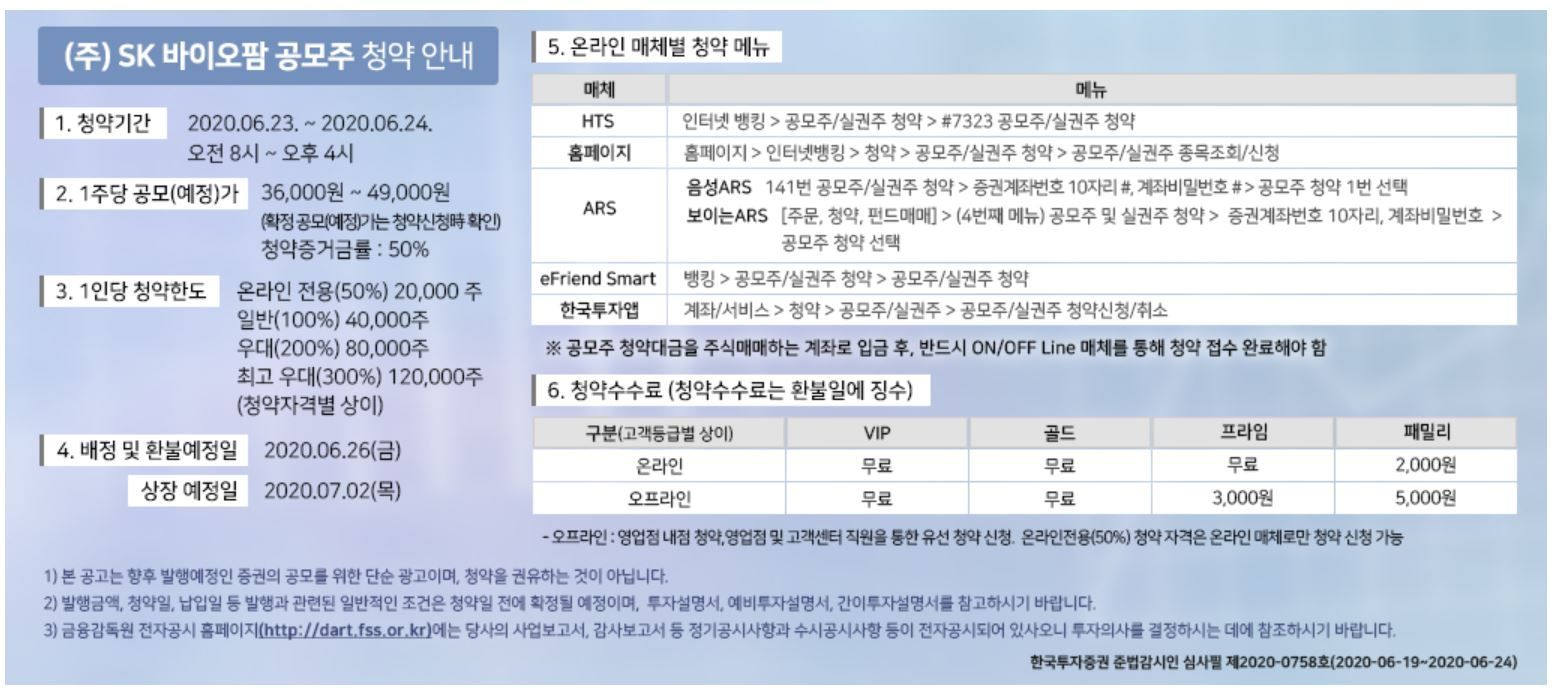 SK바이오팜 공모주 청약, 지금 증권계좌 터도 할 수 있어요