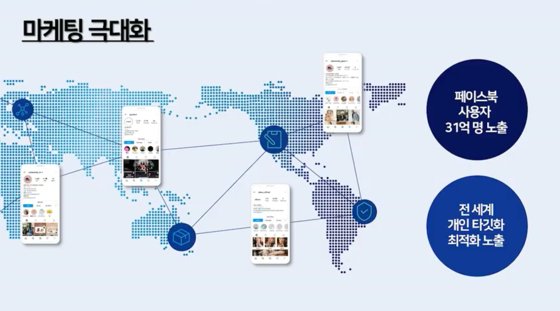 [팩플]페북 손 잡은 카페24…SNS 원스탑 쇼핑 대세 될까?