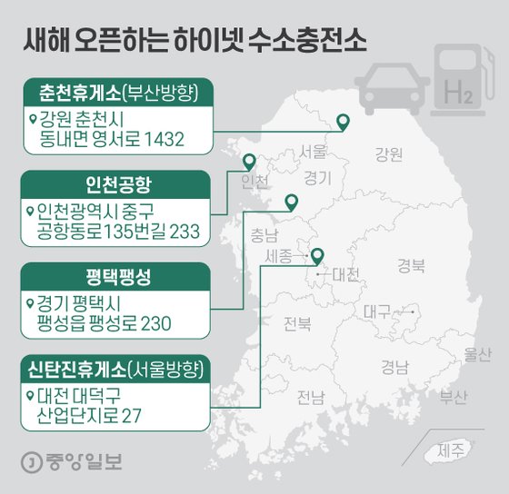 새해 인천공항 수소 셔틀버스 운행…고속도로에도 수소 충전소