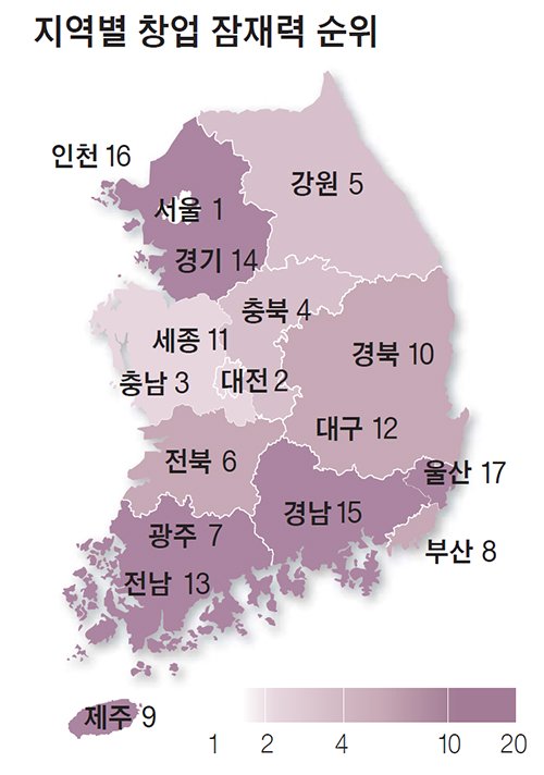 창업하려면 충청으로 가라, 통신·바이오·로봇 유리